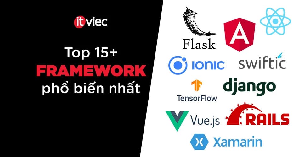 Top 15+ framework back-end, front-end và mobile phổ biến nhất 2025